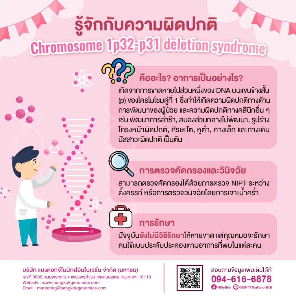 รู้จักกับความผิดปกติ Chromosome 1p32-p31 deletion syndrome