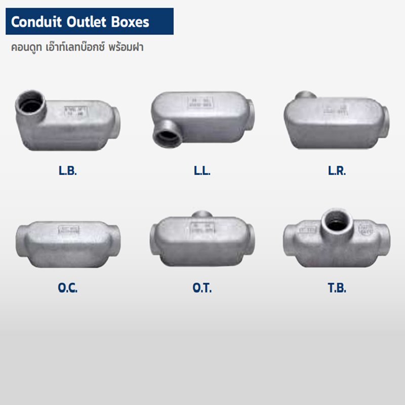 CONDUIT OUTLET BOXES