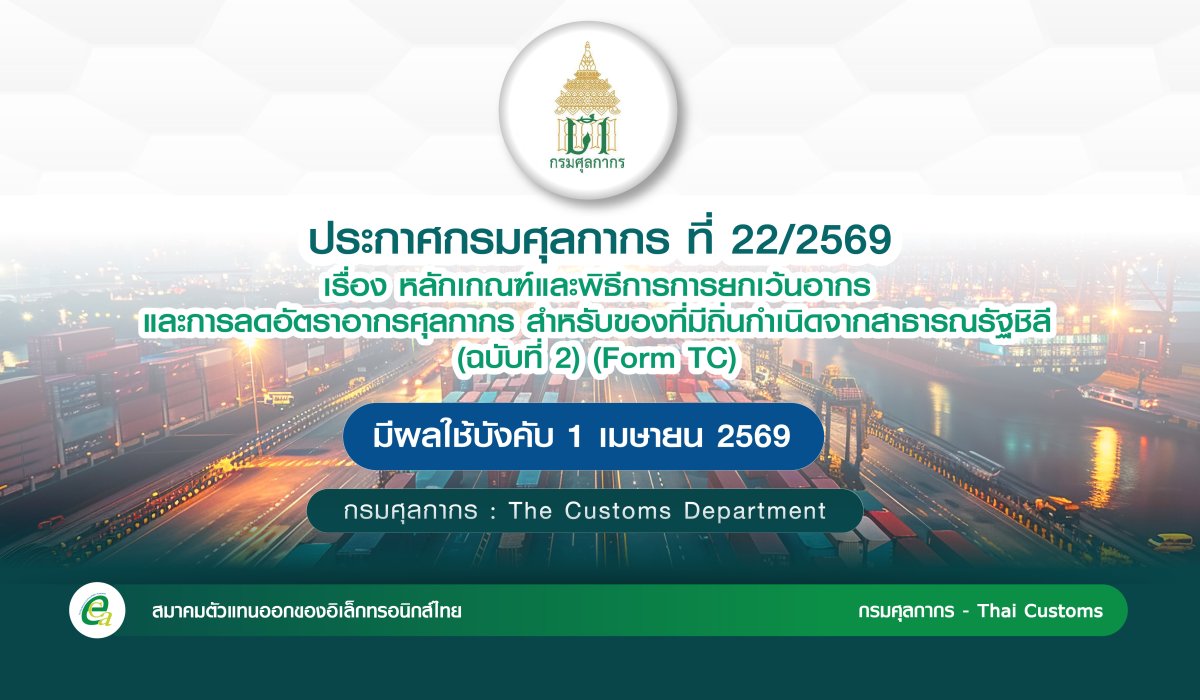Customs Department Notification No. 22/2569 Subject: Rules and ...