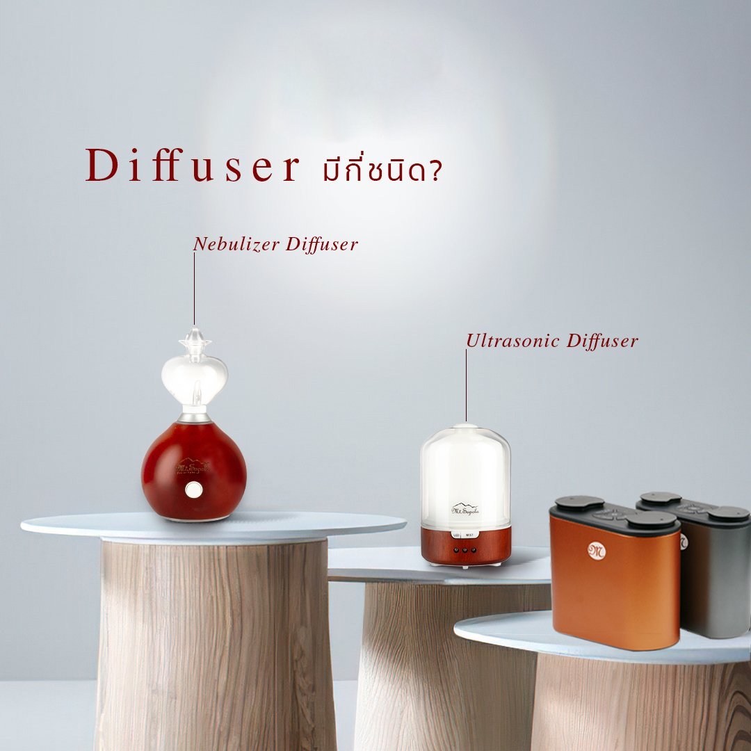 Diffuser Working Diffuser – ควรเลือกซื้อแบบไหนดี?