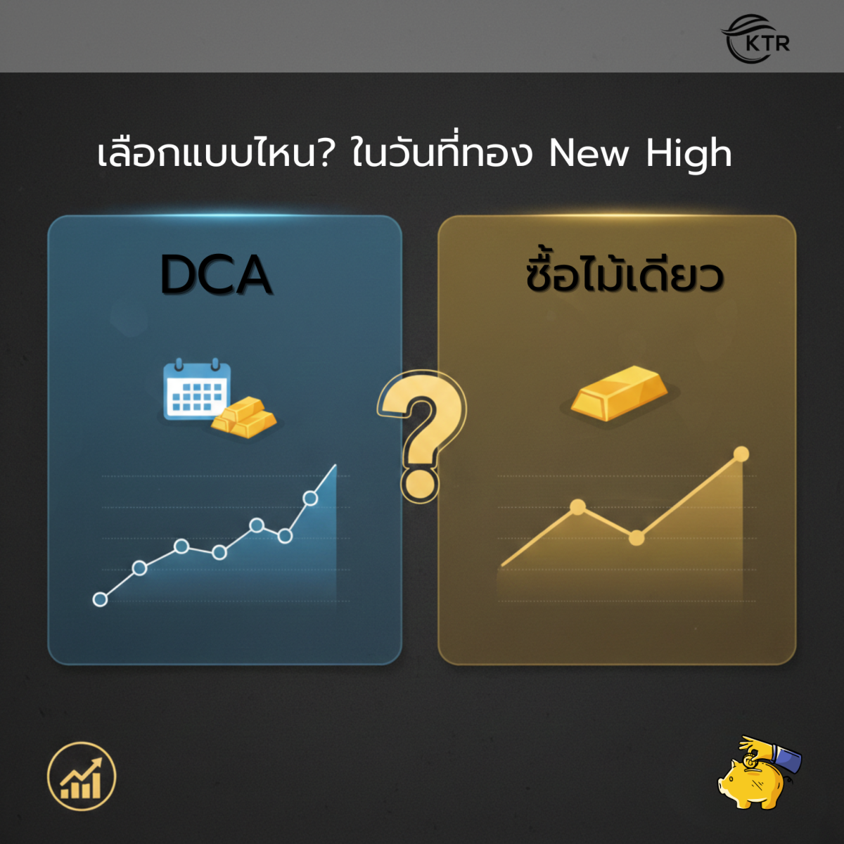 DCA VS ซื้อไม้เดียว เลือกแบบไหนไม่ติดดอย?