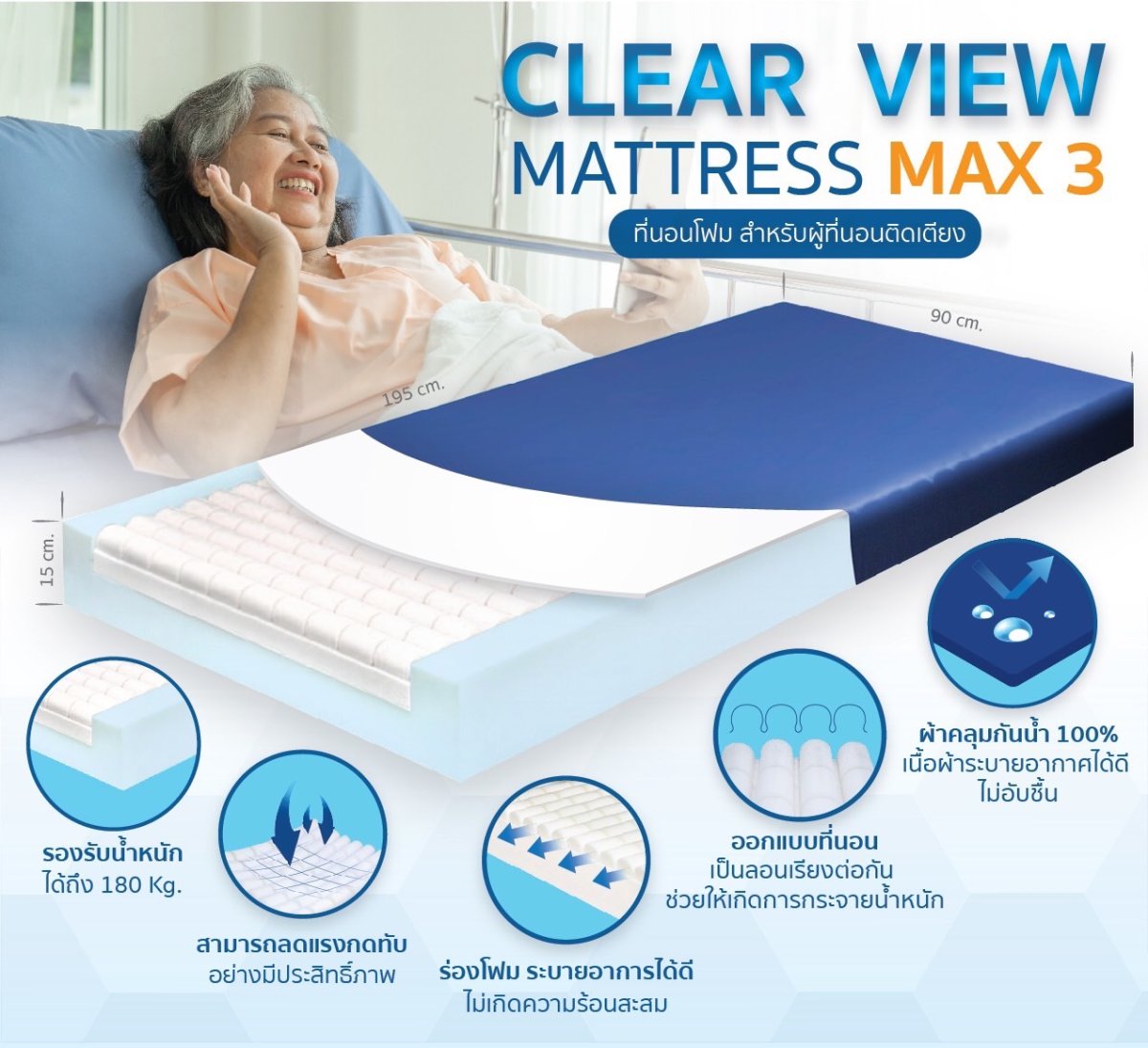Mattes Max Rafi CLEAR VIEW MATTRESS MAX 3 ที่นอนโฟม สำหรับผู้ที่นอนติดเตียง