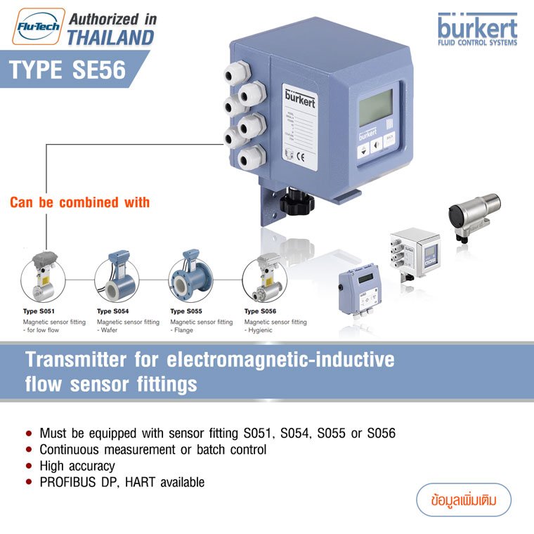 BURKERT TYPE SE56 Transmitter for flow