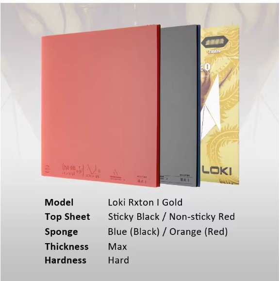Loki Rxpe Loki Rxton Golden Version