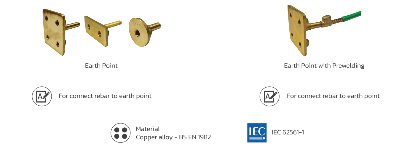 Grounding Components - kumwell.com