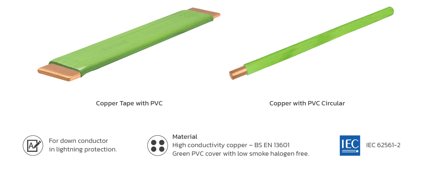 Lighting Conductor Pvc Colours Air Terminal Lightning Conductors - kumwell.com