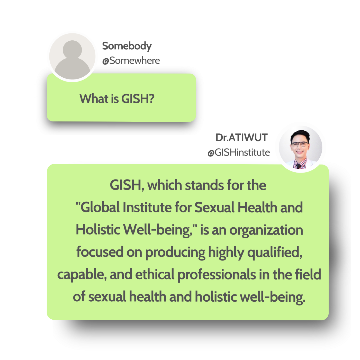 GISH | สถาบันสากลเพื่อสุขภาพเพศและสุขภาวะแบบองค์รวม