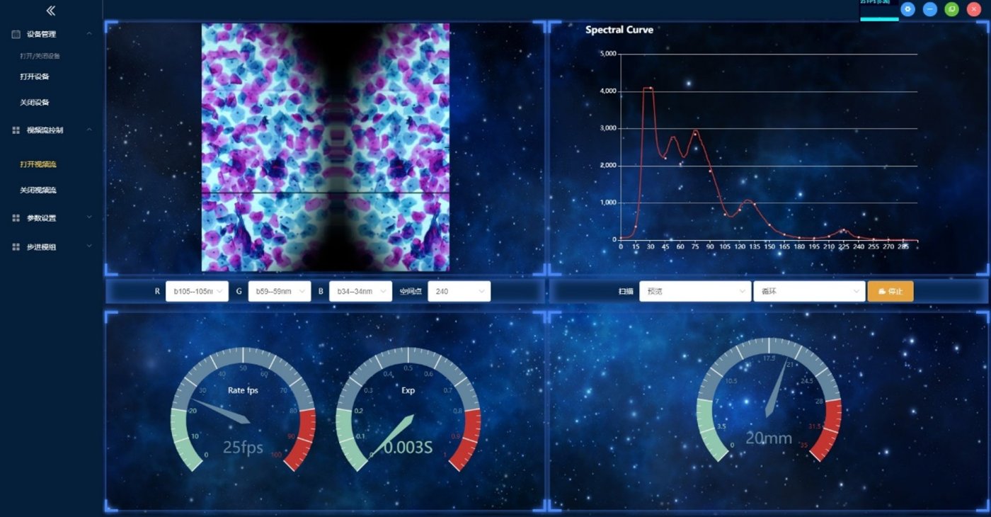 Hyperspectral Microscope System - Micro-Nano Advanced Technology Solutions