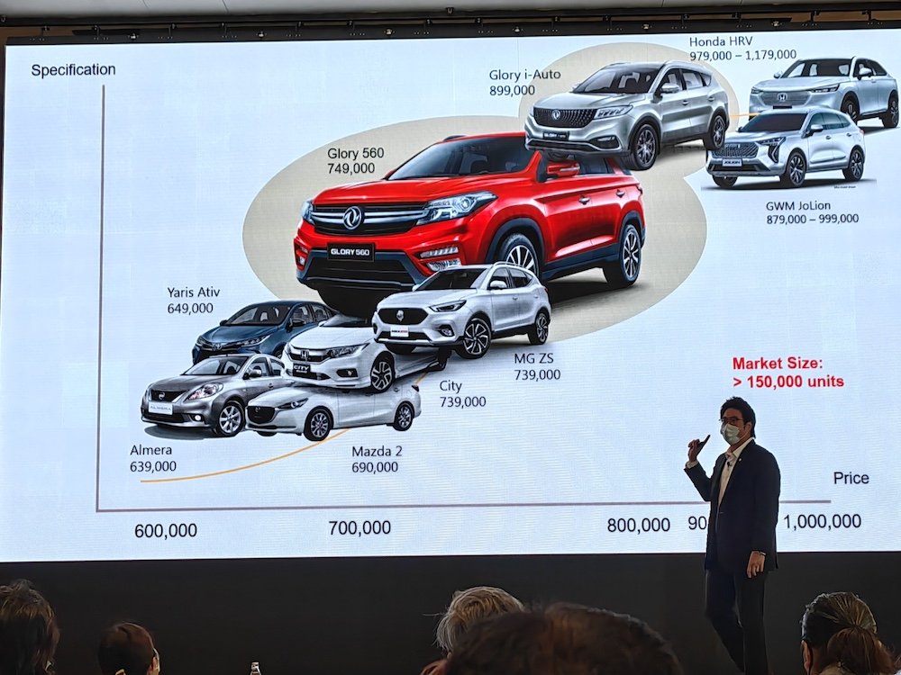 พิทยา ธนาดำรงศักดิ์