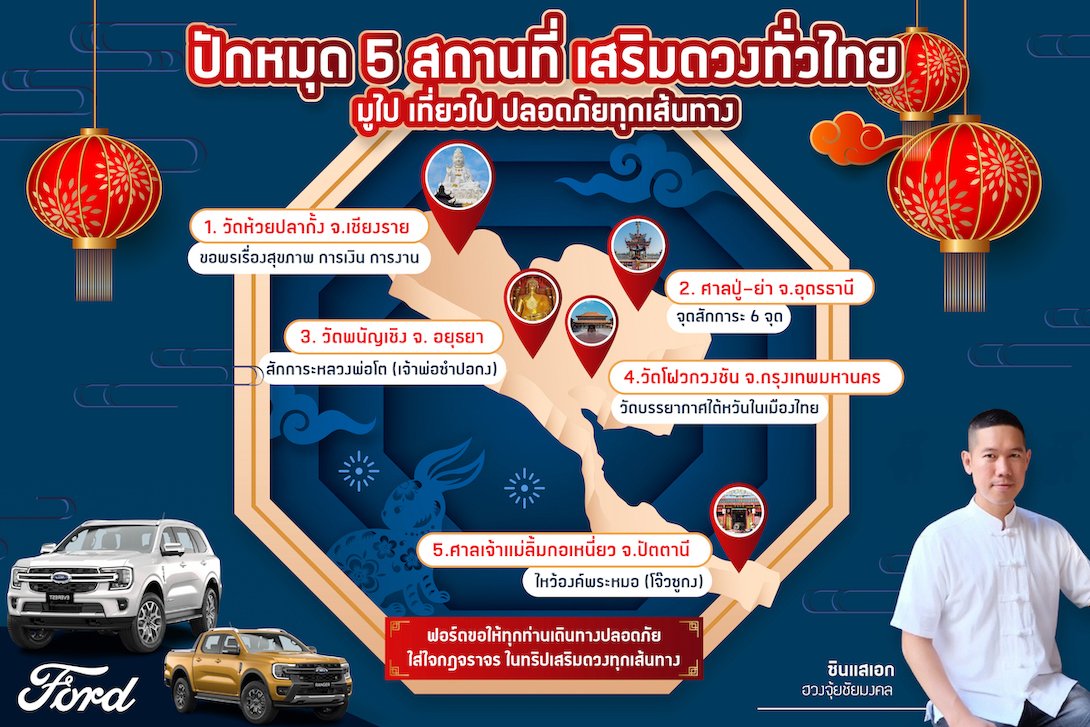 เสริมความเฮงตลอดปีกระต่ายมงคล