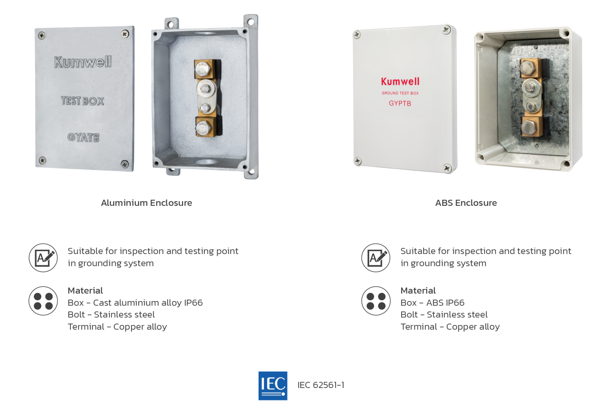 Lightning Testing Box Lightning Protection Components - Kumwell ผลิตภัณฑ์สำหรับระบบป้องกัน ...