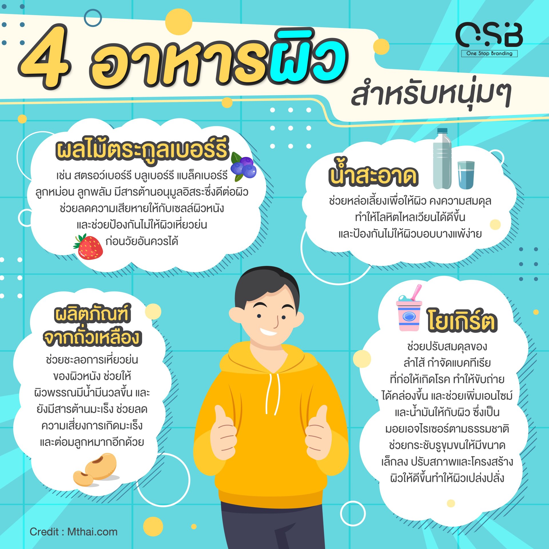 4 อาหารผิว สำหรับหนุ่มๆ ป้องกันผิวเหี่ยวย่นก่อนวัยอันควรได้