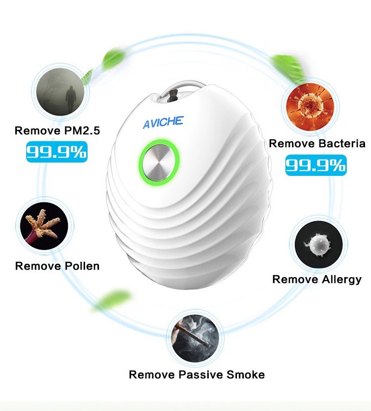 Aviche air shop purifier specs