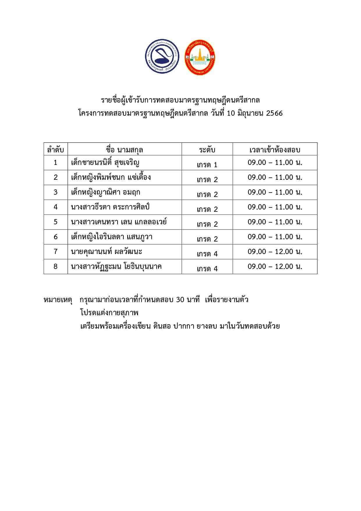 ประกาศลำดับการทดสอบมาตรฐานการปฏิบัติดนตรีสากล และทฤษฎีดนตรีสากล วันเสาร์ที่ 10 มิถุนายน 2566 