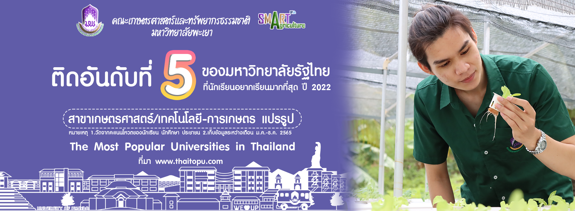 คณะเกษตรฯ ม.พะเยา ติดอับดับที่ 5 ของมหาวิทยาลัยรัฐ "ที่นักเรียนอยากเรียนมากที่สุด ปี 2022" (ด้านเกษตรศาสตร์/เทคโนฯ-การเกษตร แปรรูป)