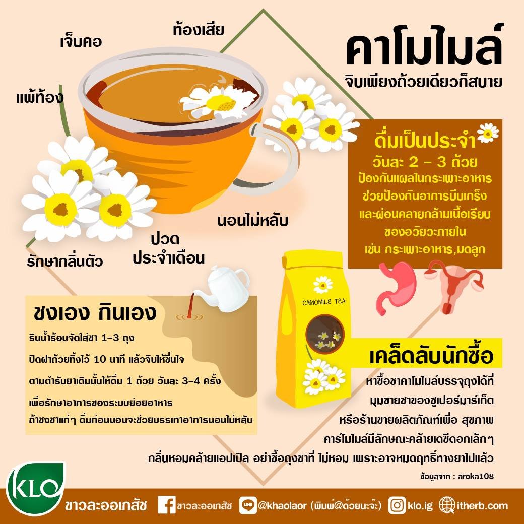Chamomile is fine in just one cup.