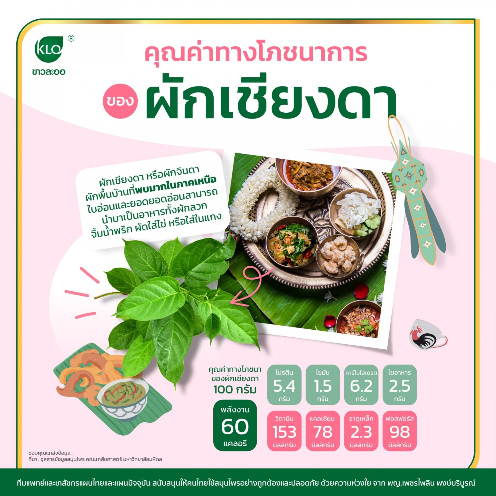 Nutritional value of Chiang Da vegetables