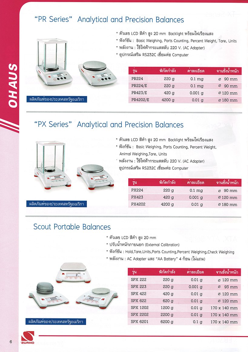 INDUSTRIAL SCALE CATALOGUE thaimetrology