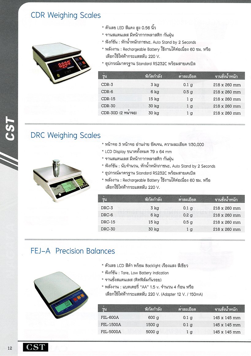 INDUSTRIAL SCALE CATALOGUE thaimetrology