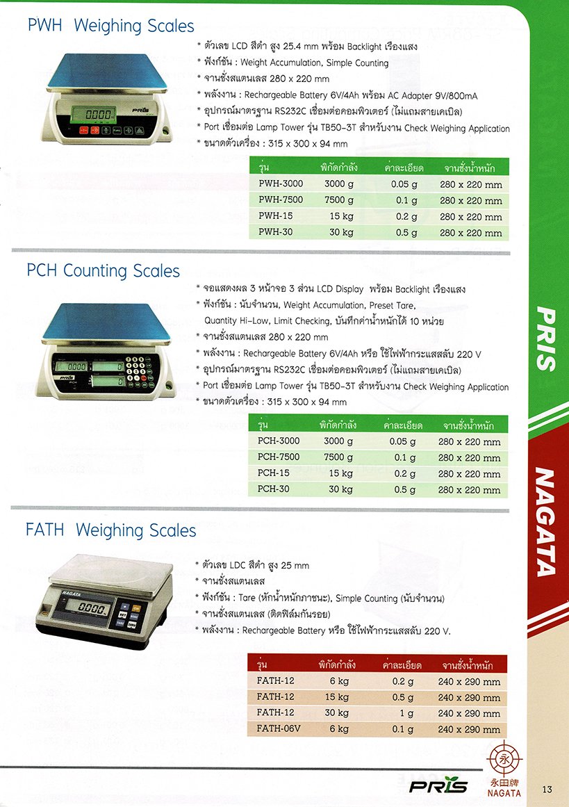 INDUSTRIAL SCALE CATALOGUE thaimetrology