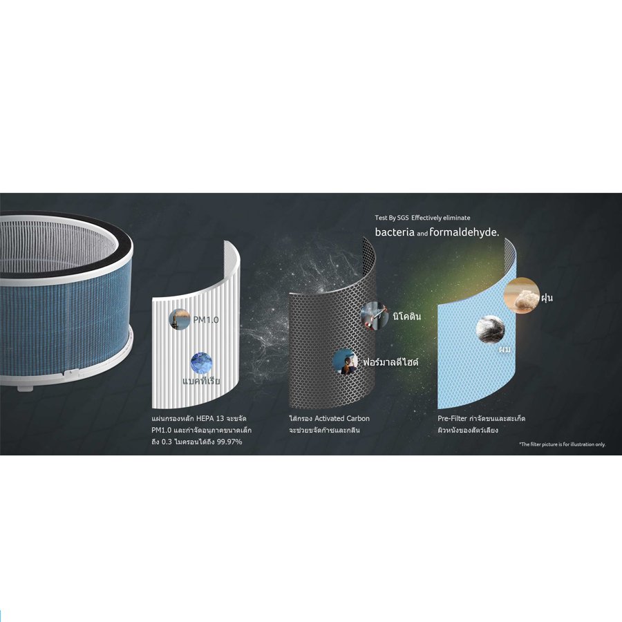 Pure air store hepa filter
