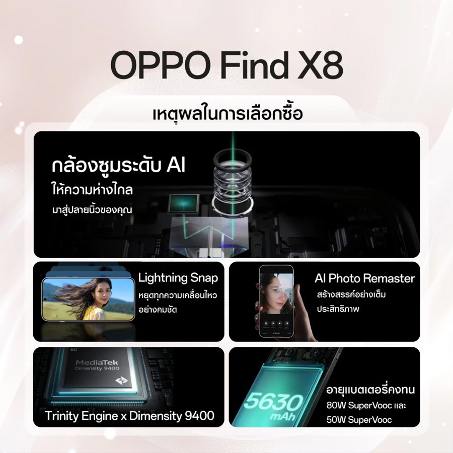 OPPO find X8 12+256 中国版 楽天市場】OPPO Find X8 ( PKB110 )＜中国版＞ オッポ Find X8