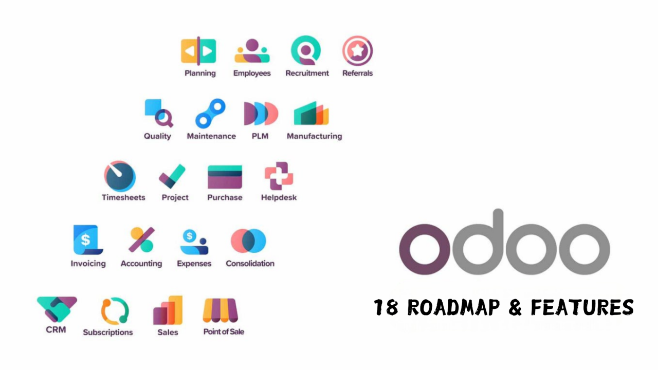 Odoo 18: AI-Powered ERP ที่พลิกโฉมการทำงานของธุรกิจคุณ Odoo 18: AI-Powered ERP ที่พลิกโฉมการทำงานของธุรกิจคุณ