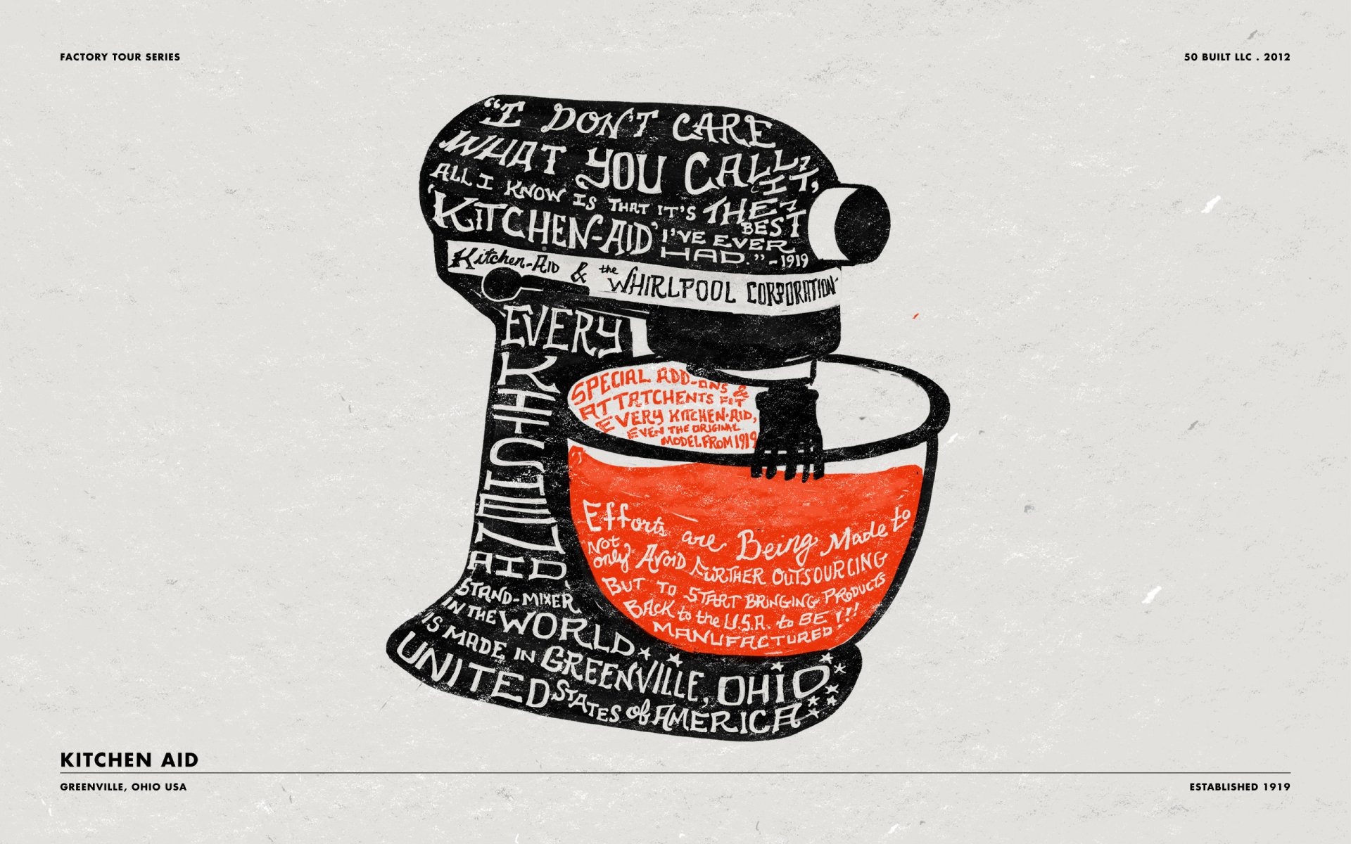 มารู้จักกับ KitchenAid ทั้ง 11 รุ่นกันค่ะ มารู้จักกับ KitchenAid ทั้ง 11 รุ่นกันค่ะ