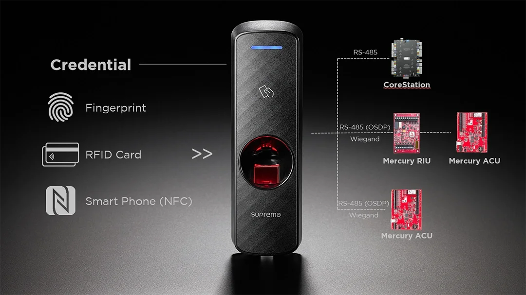 Suprema BioEntry R2 - สแกนนิ้วสำหรับระบบควบคุมการเข้า-ออก