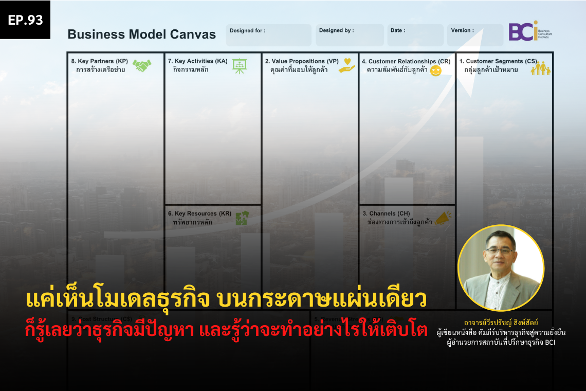 แค่เห็นโมเดลธุรกิจบนกระดาษแผ่นเดียว ก็รู้เลยว่าธุรกิจมีปัญหาและรู้ว่าจะทำอย่างไรให้เติบโต