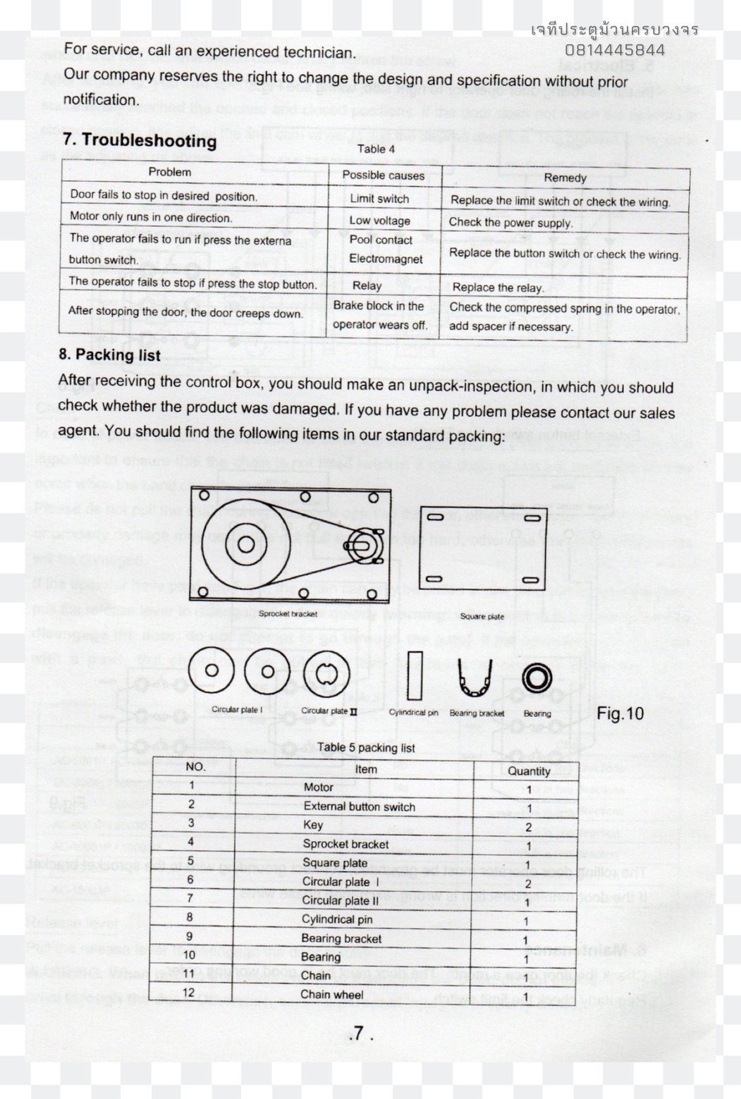วงจรมอเตอร์ประตูม้วน วงจรมอเตอร์ประตูม้วน