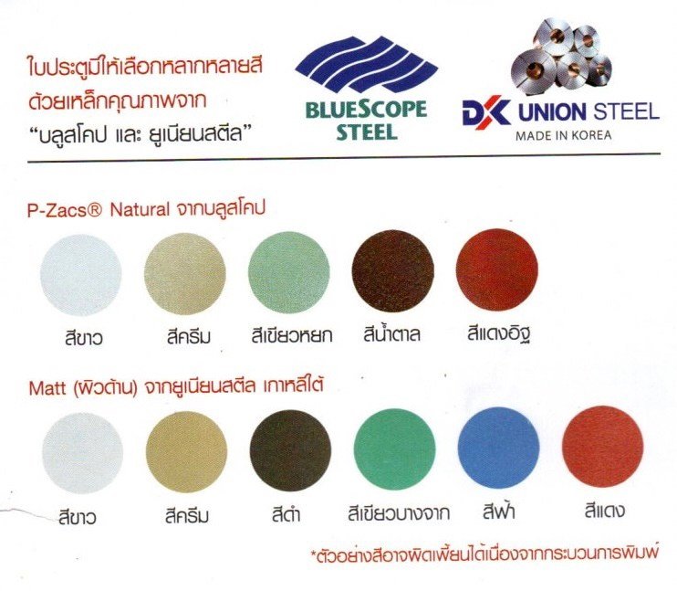 วัสดุแผ่นประตูม้วน วัสดุแผ่นประตูม้วน