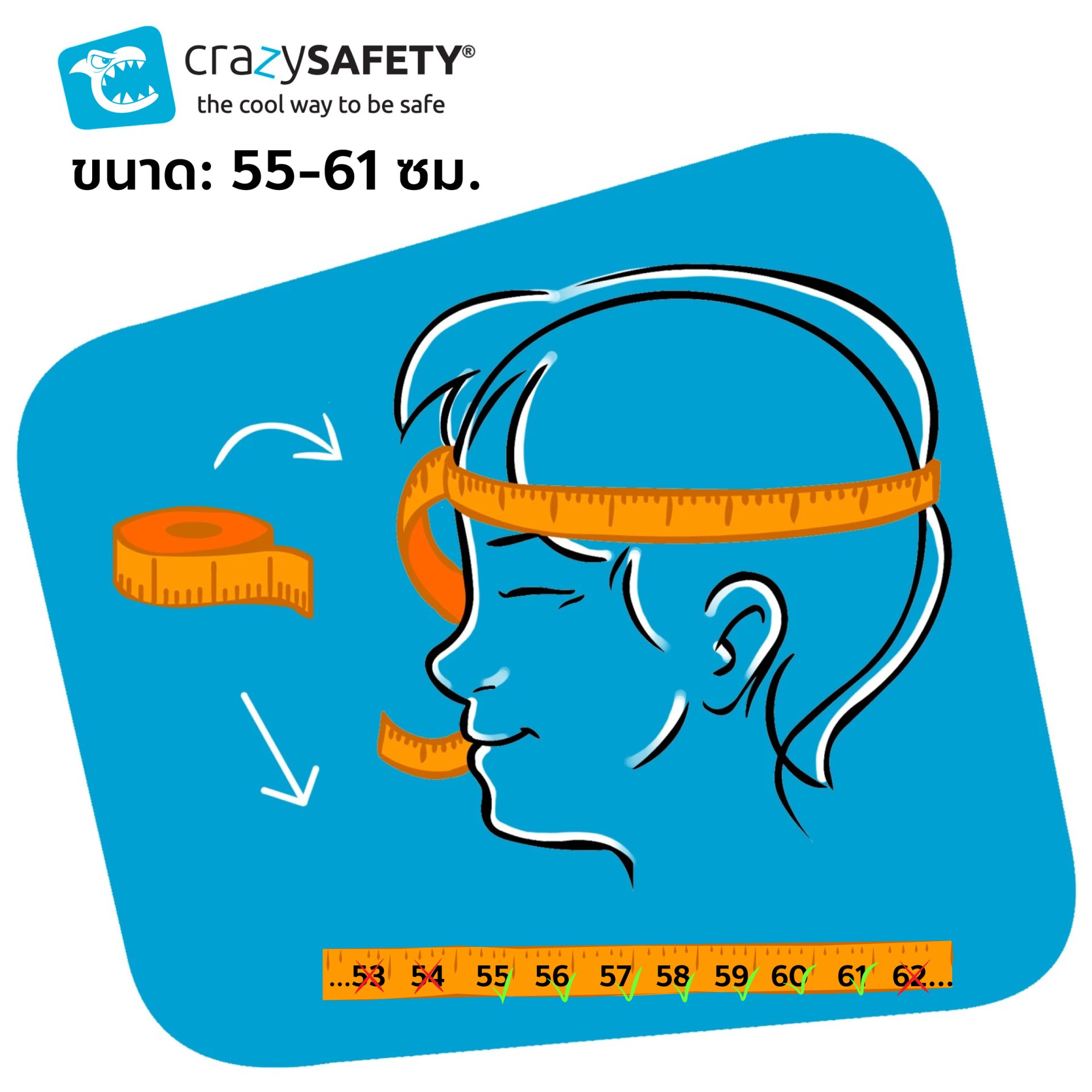 วิธีวัดรอบศีรษะ วิธีวัดรอบศีรษะ