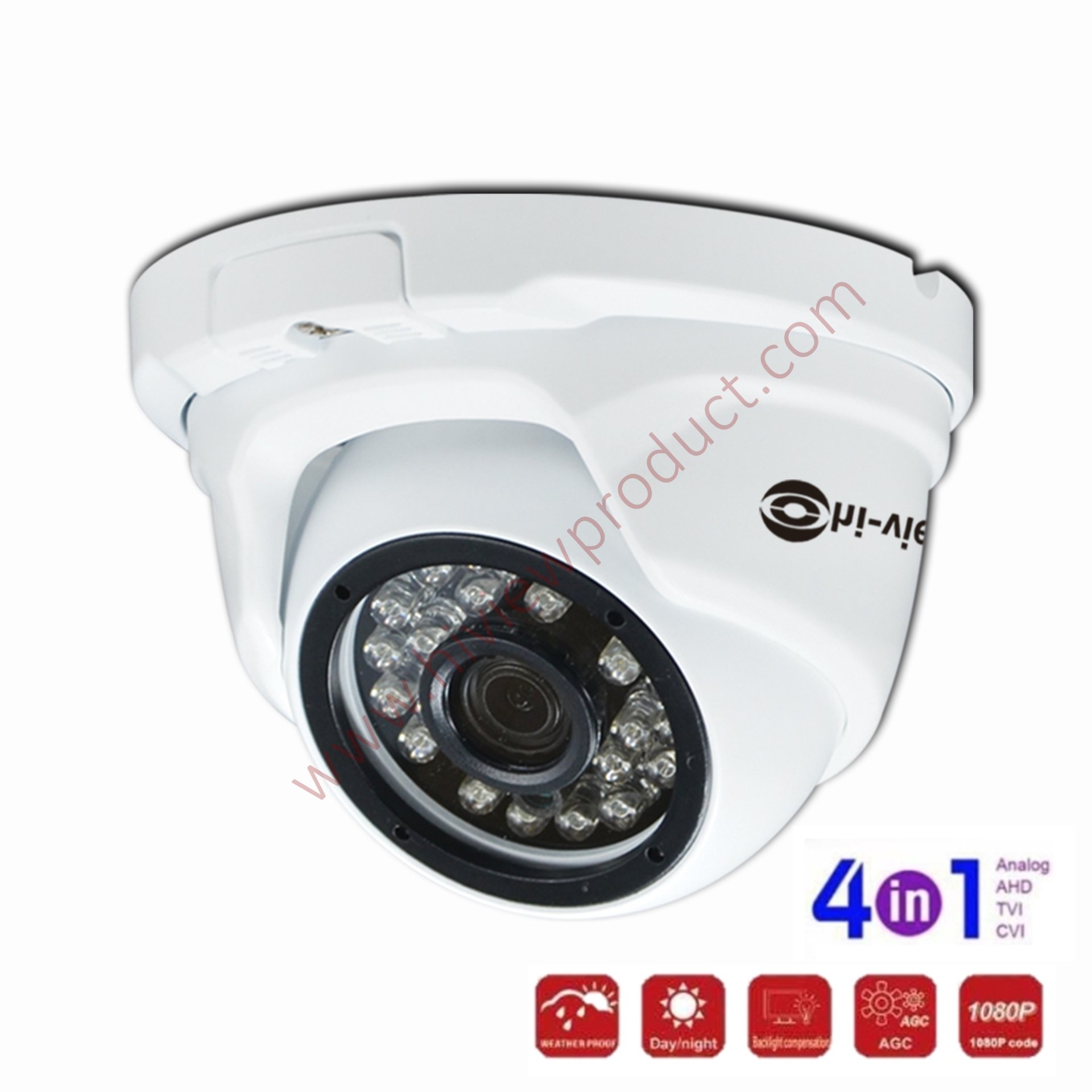 hiview cctv camera