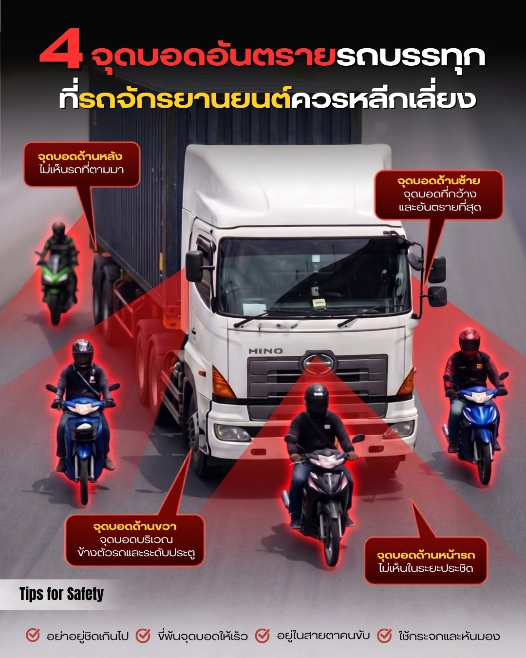 4 จุดอับ อันตรายห้ามเข้าใกล้รถบรรทุกเด็ดขาด!!! 