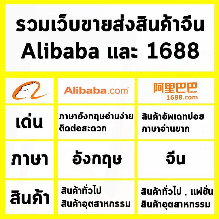 alibaba_1688_7