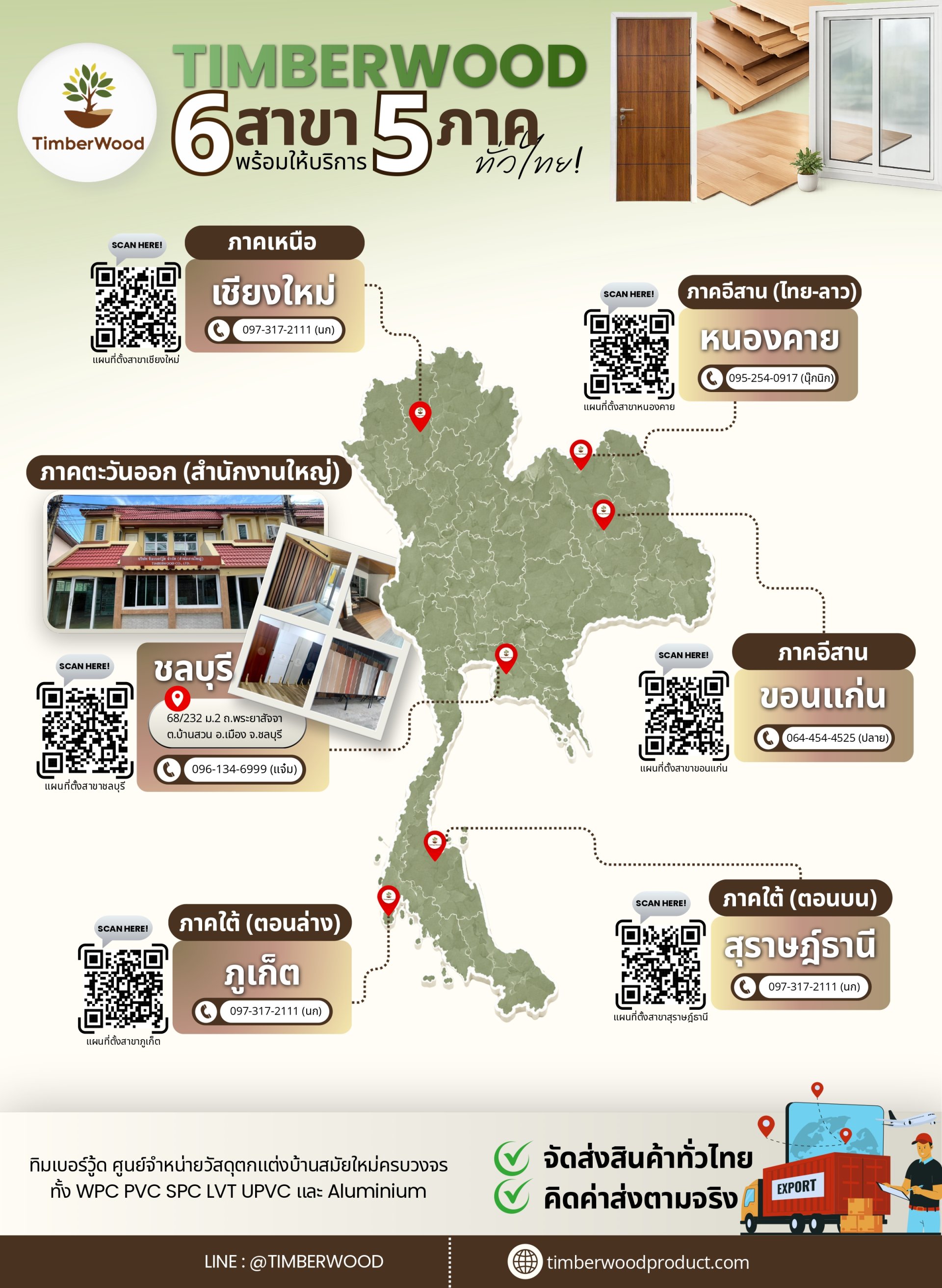 แผนที่ สาขา