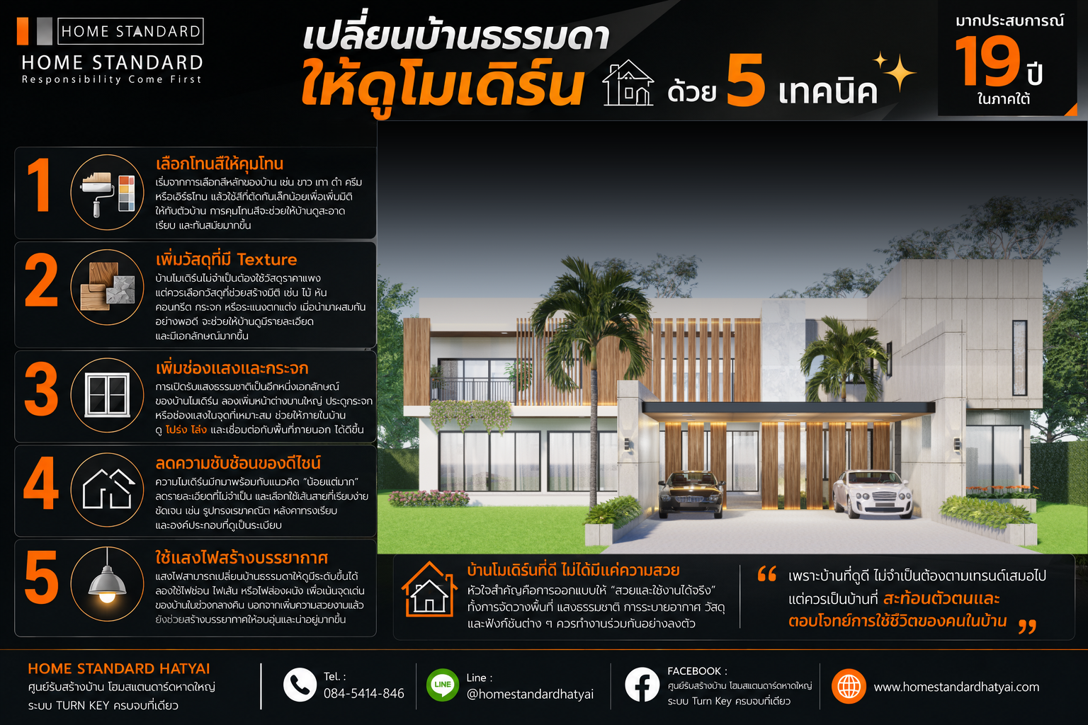 เปลี่ยนบ้านธรรมดาให้ดูโมเดิร์น ด้วย 5 เทคนิค 