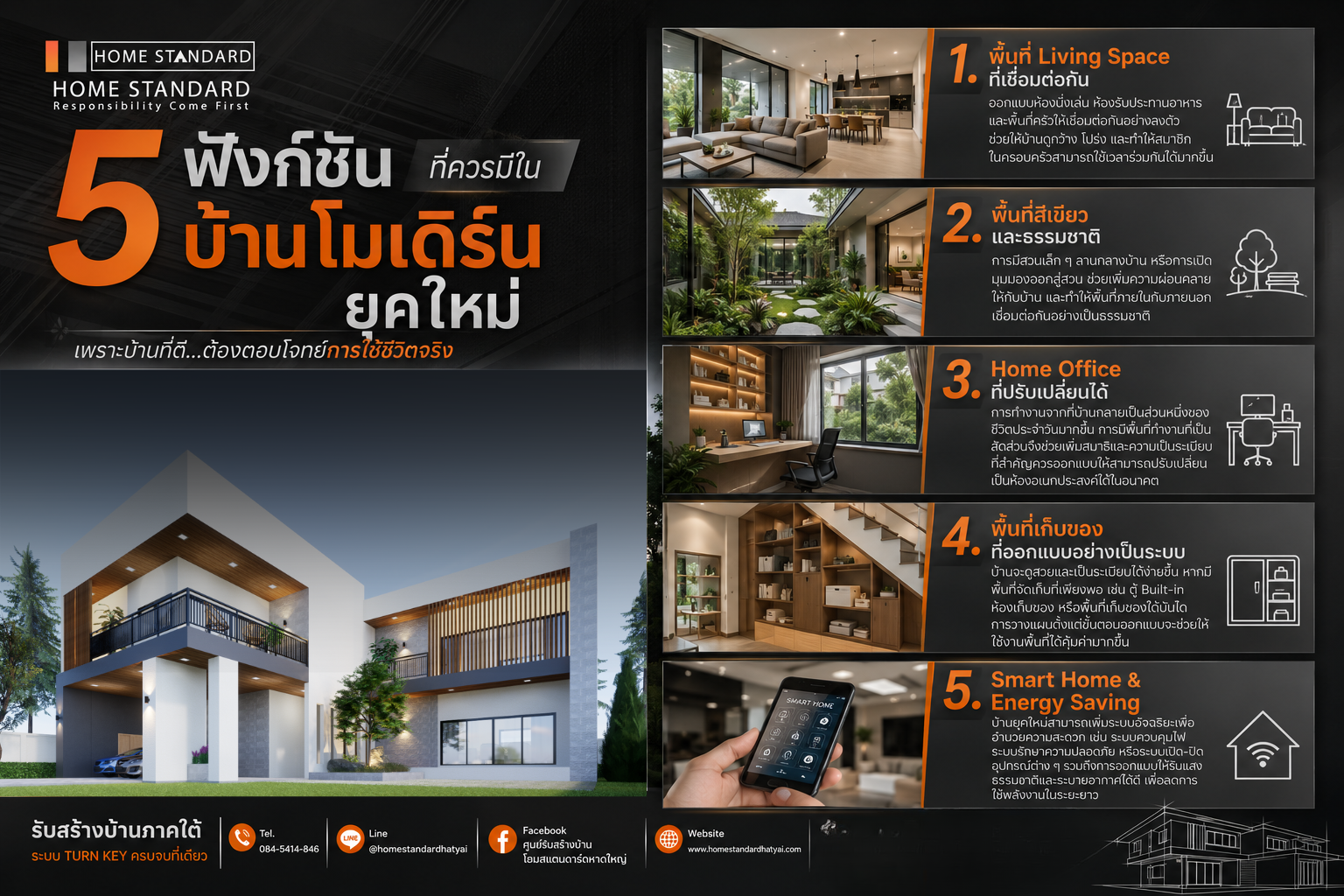 5 ฟังก์ชันที่ควรมีในบ้านโมเดิร์นยุคใหม่  