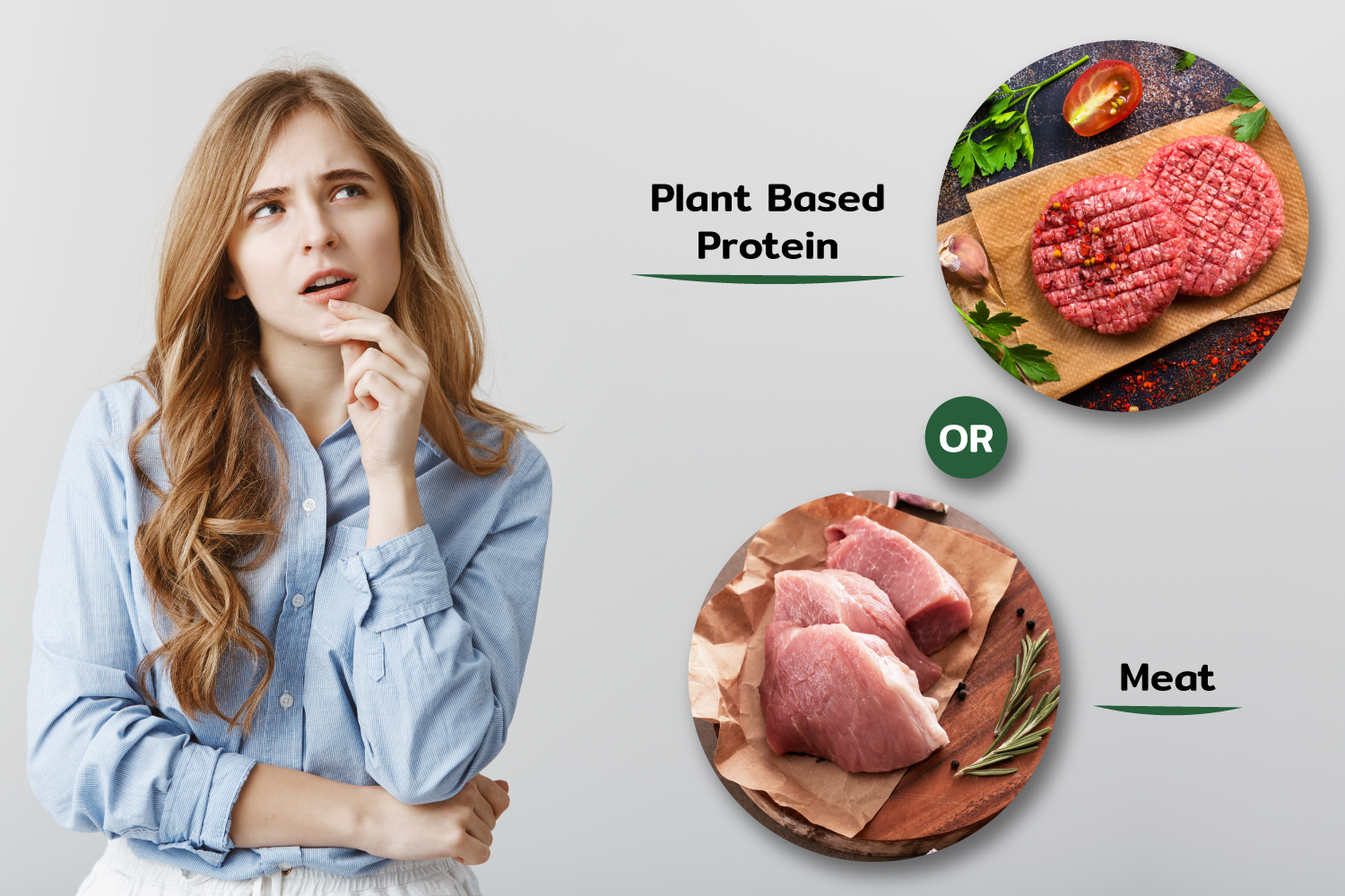 Why should you eat plant protein instead of meat?