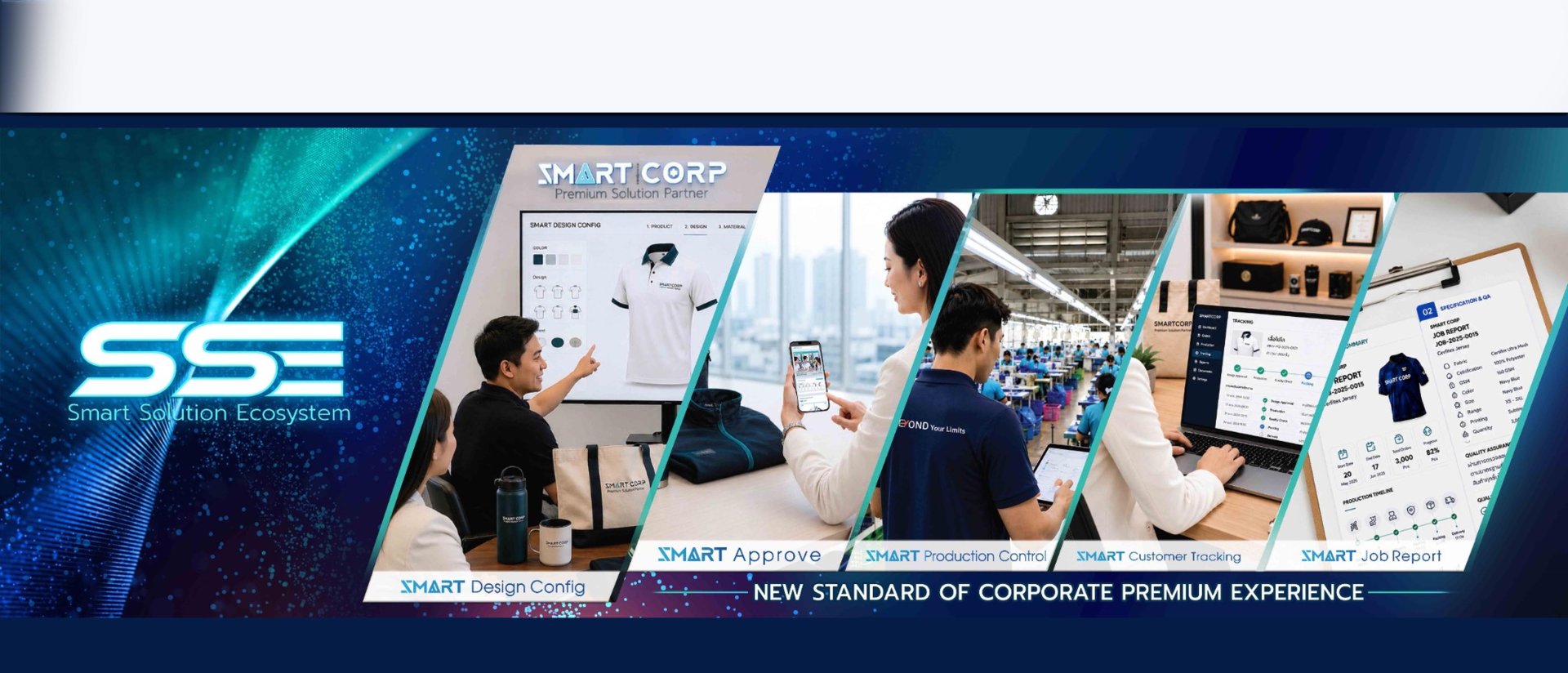 Smart Solution Ecosystem
