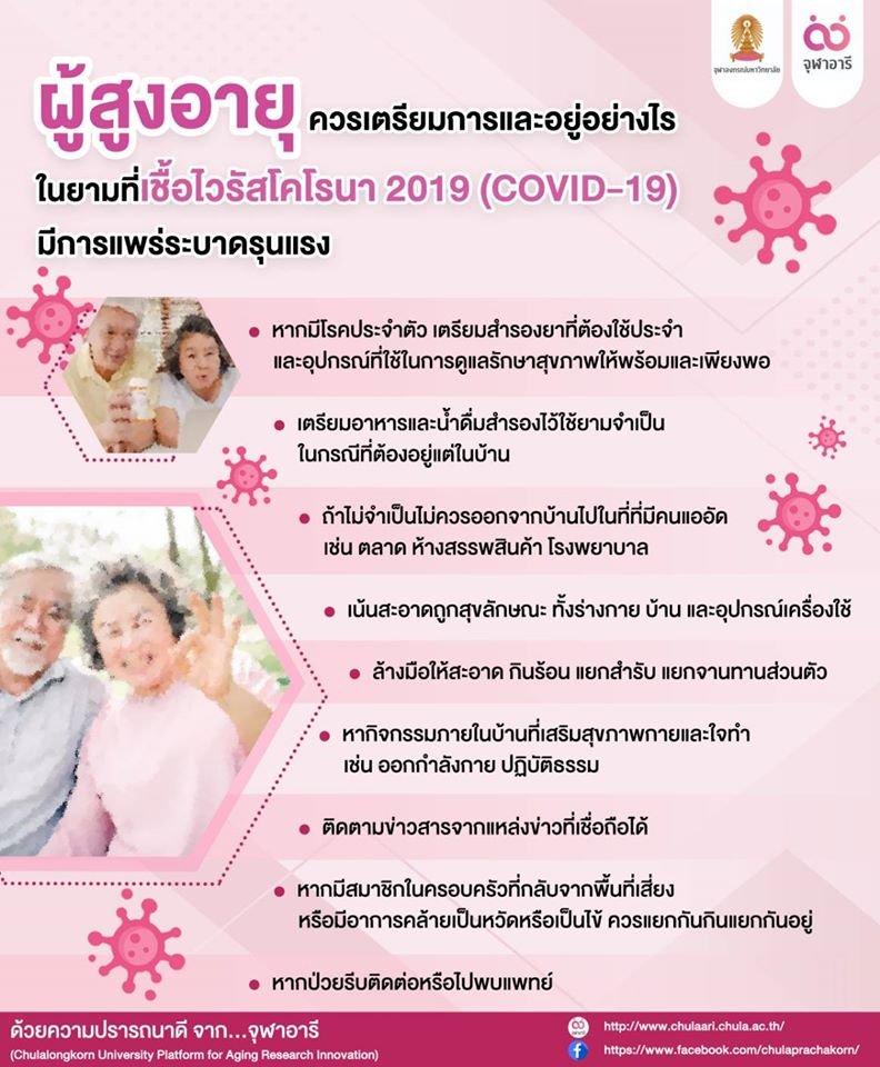 คำแนะนำดีๆ จาก รพ.จุฬาฯ  คำแนะนำดีๆ จาก รพ.จุฬาฯ