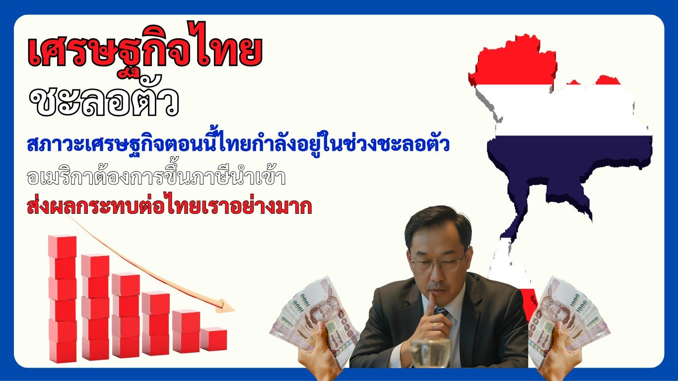 สินเชื่อแบบไหนที่เหมาะกับเศรษฐกิจไทยตอนนี้