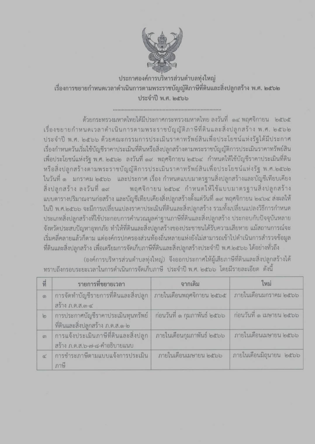 การขยายกำหนดเวลาดำเนินการตามพระราชบัญญัติภาษีที่ดินและสิ่งปลูกสร้างพ.ศ.2562 ประจำปี 2566