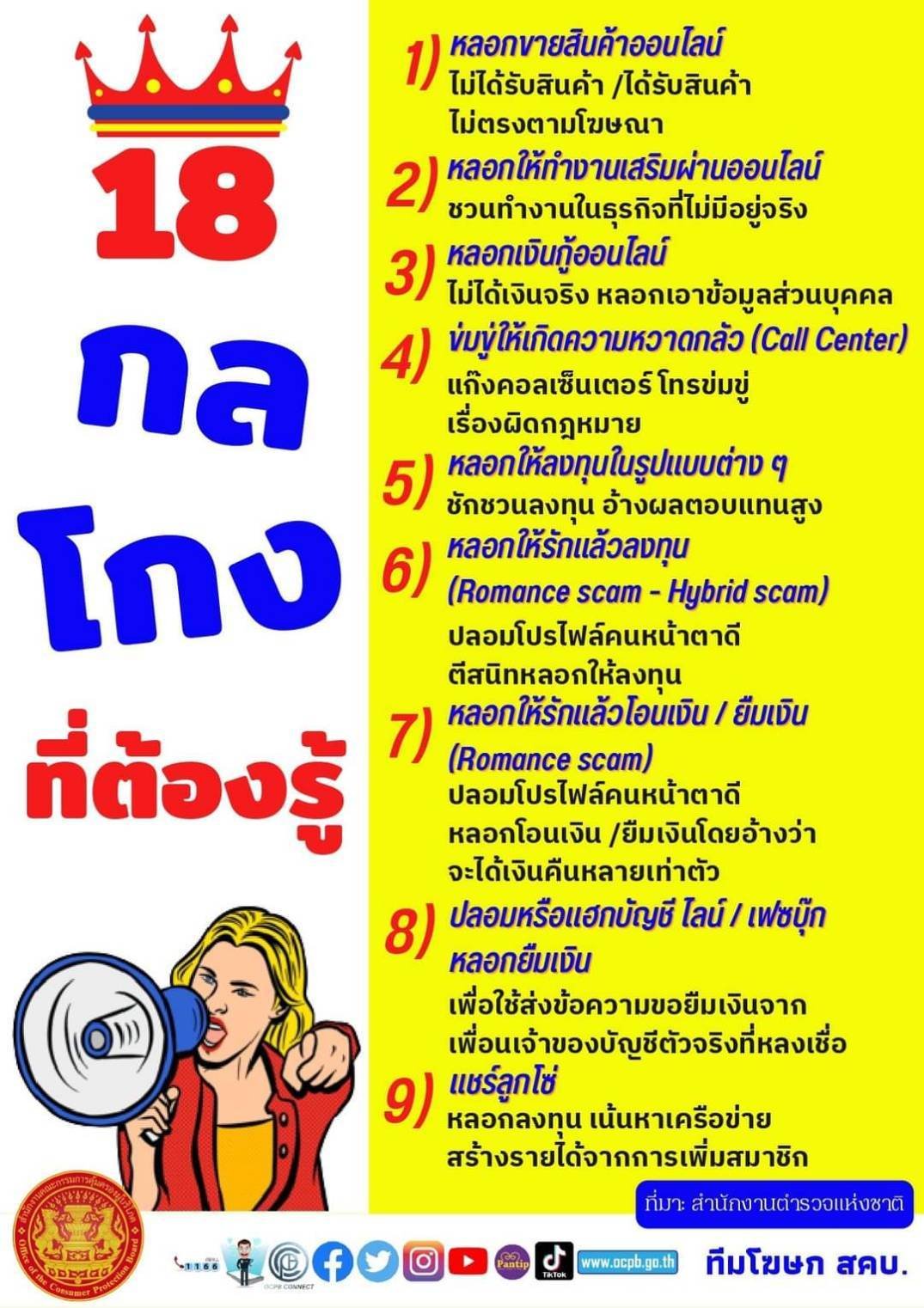 18 กลโกงที่ต้องรู้