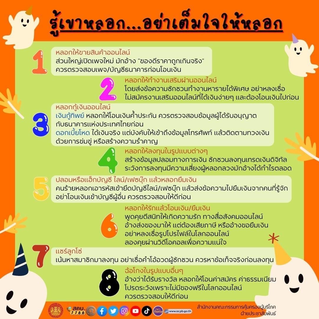 เรื่อง รู้เขาหลอก.......อย่าเต็มใจให้หลอก