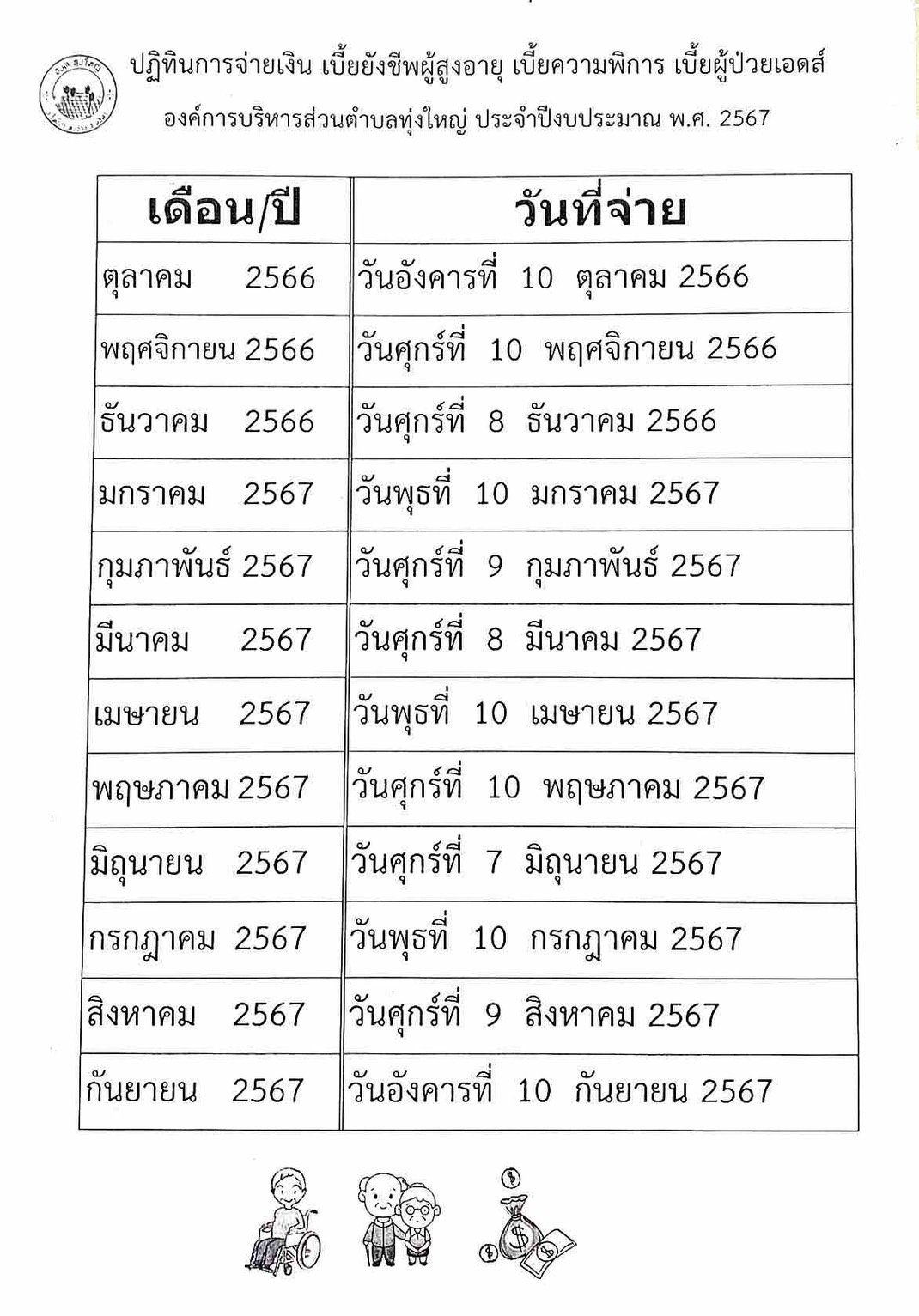 ปฏิทินการจ่ายเงิน เบี้ยยังชีพผู้สูงอายุ เบี้ยความพิการ เบี้ยผู้ป่วยเอดส์ ประจำปีงบประมาณ พ.ศ.2567