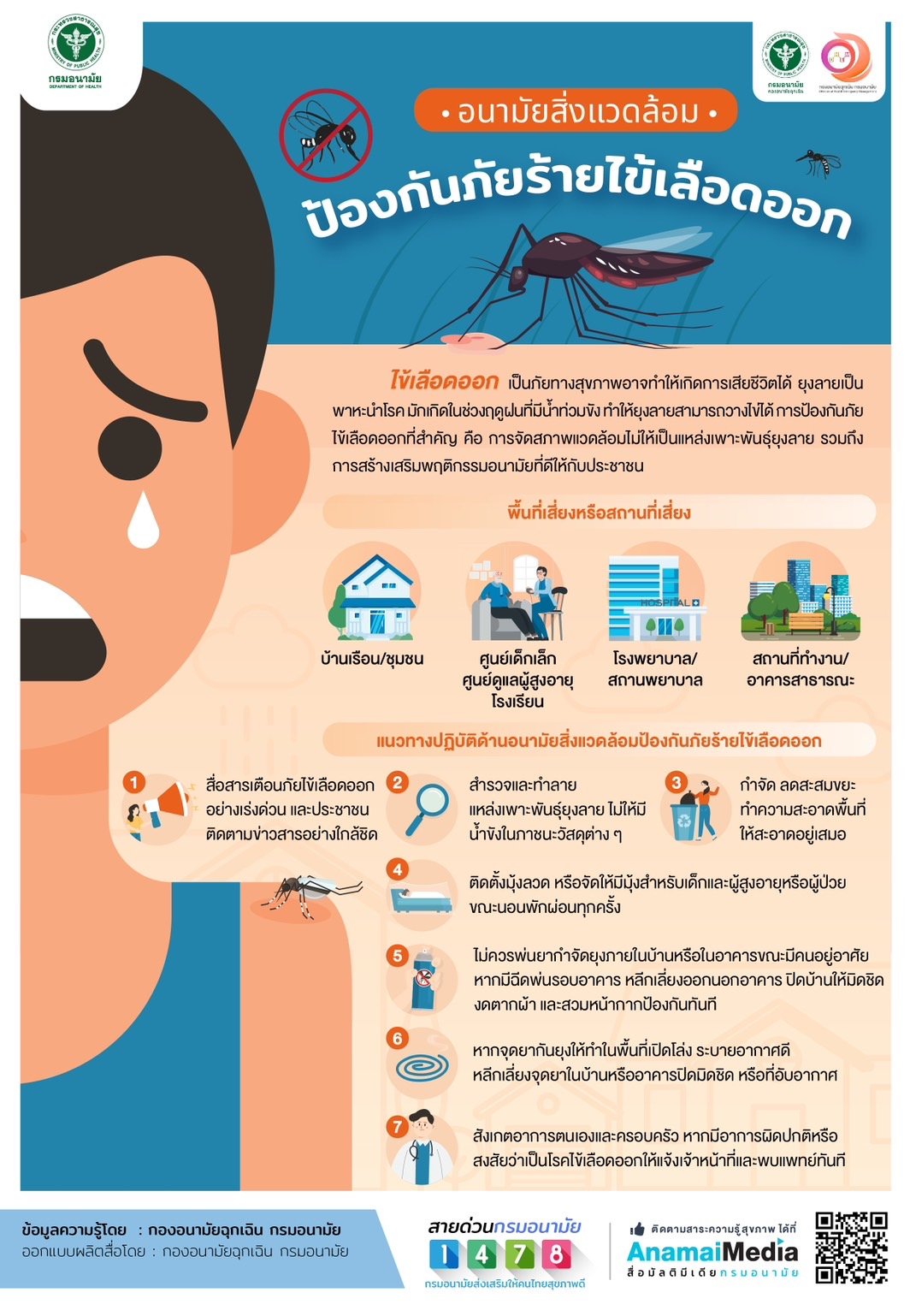 ประชาสัมพันธ์ "กรมควบคุมโรคและกองอนามัยฉุกเฉิน"