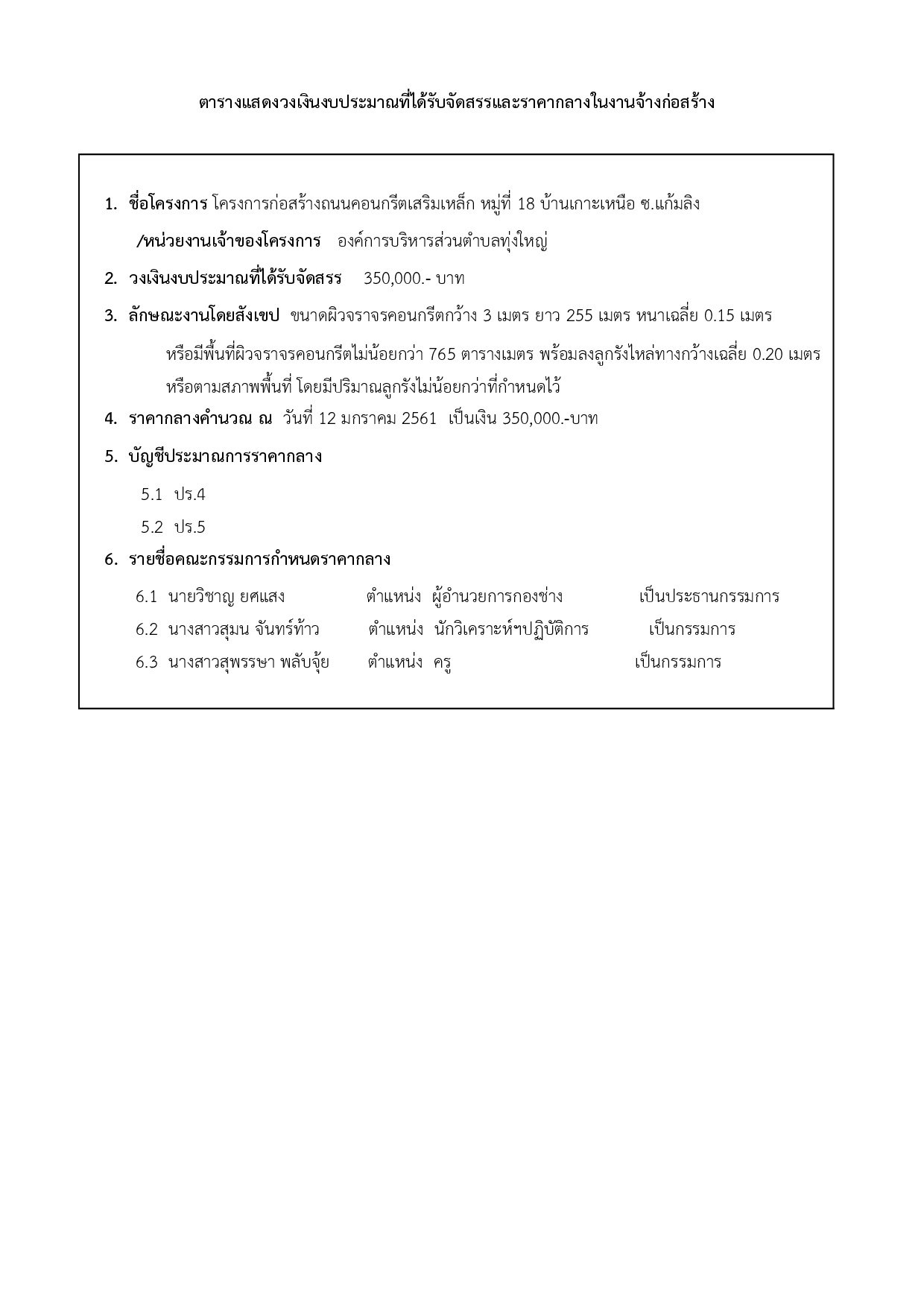 ประกาศราคากลางโครงการก่อสร้างถนน คสล.ม.18 ซ.แก้มลิง