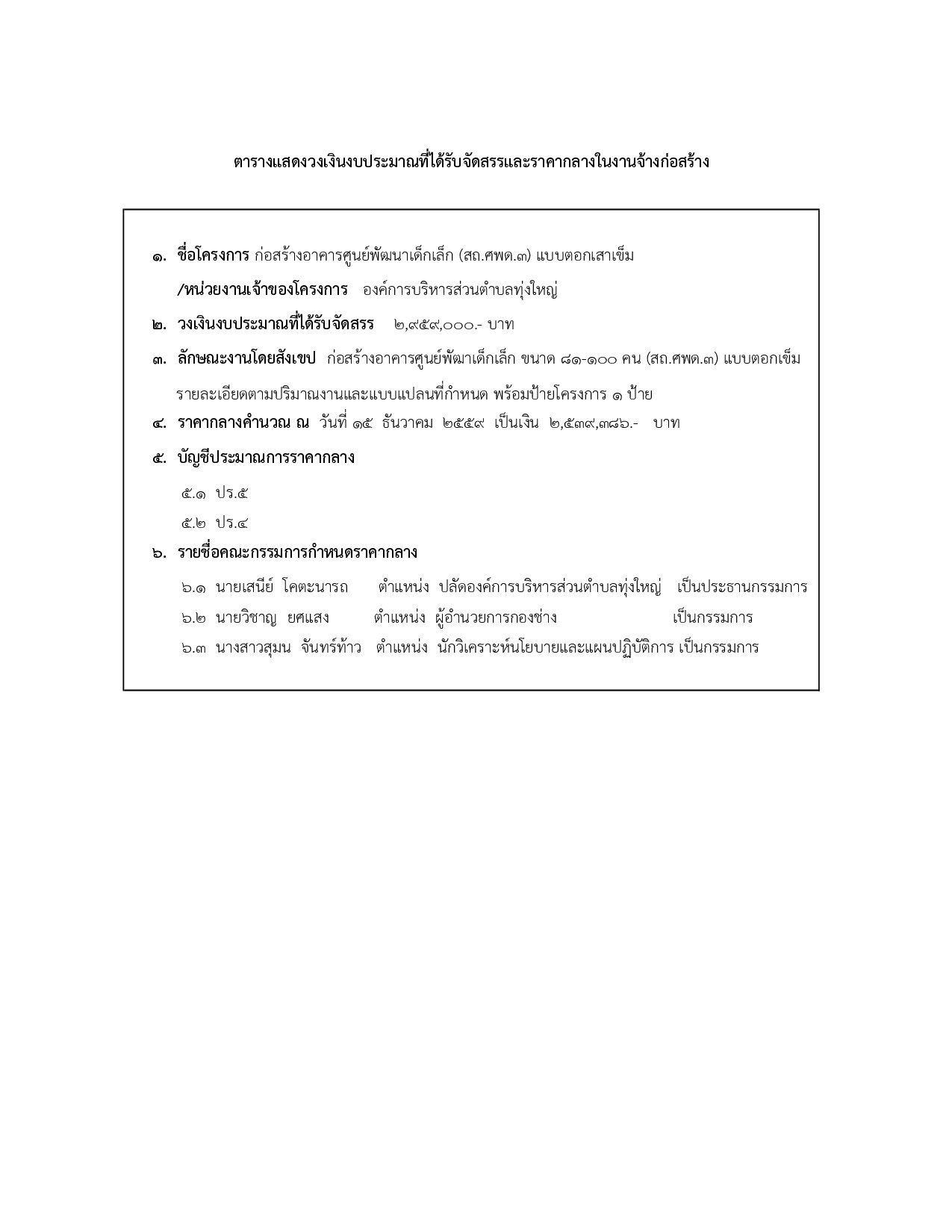 ประกาศราคากลางโครงการก่อสร้างศูนย์พัฒนาเด็กเล็ก (สถ.ศพด.3) แบบตอกเสาเข็ม